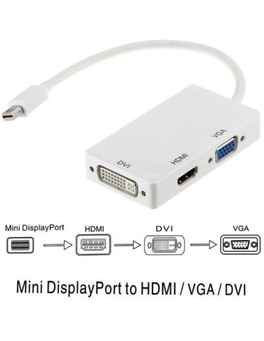 3-in-1 Mini DisplayPort to VGA HDMI DVI Adapter Cable, Black