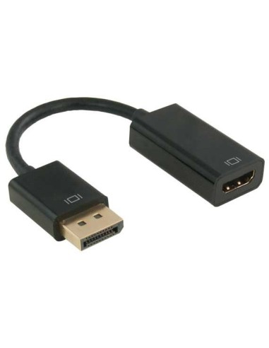 DisplayPort Male naar HDMI Female Adapter kabel