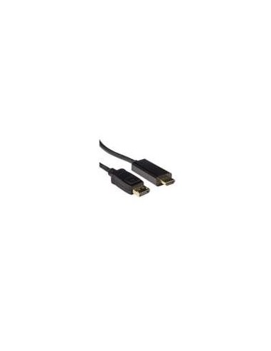 ACT Verloopkabel DisplayPort man naar  HDMI-A man 1.8 m