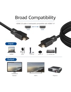 ACT 5 meter High Speed kabel v2.0 HDMI-A male - HDMI-A male (AWG30) 2